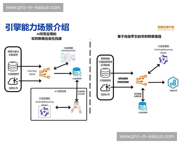 智能转播架构引入边缘计算强化实时处理能力