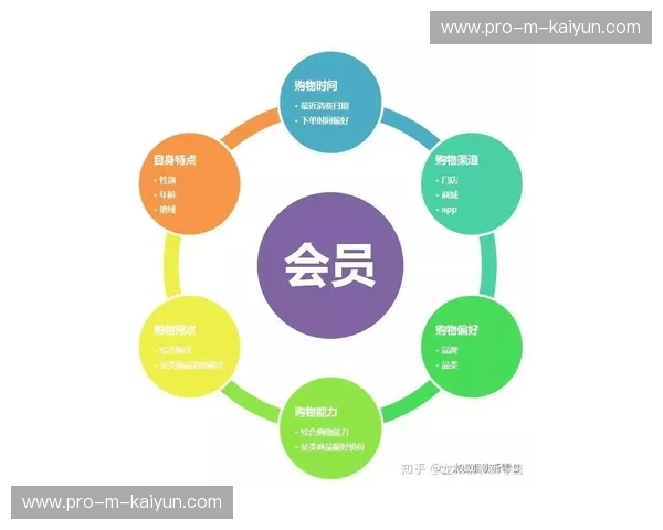联合营销模式整合赞助商资源 放大商业曝光效应