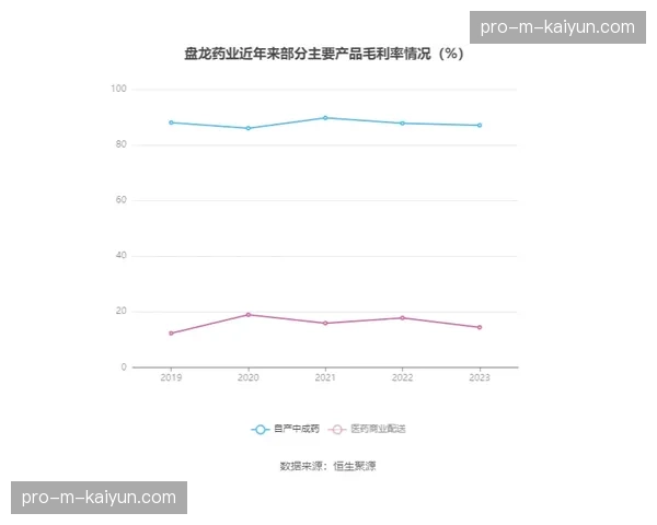 意甲联盟公布2025-26赛季中期财报,转播收入同比增长8%